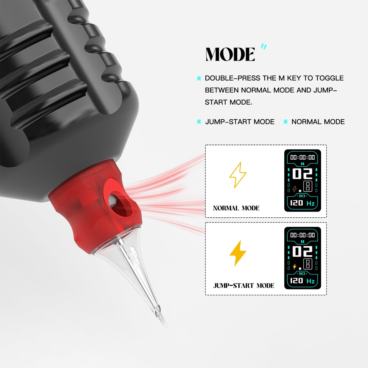 Wormhole Tattoo Pen Kit –Professional Tattoo Machine with XtremeInk