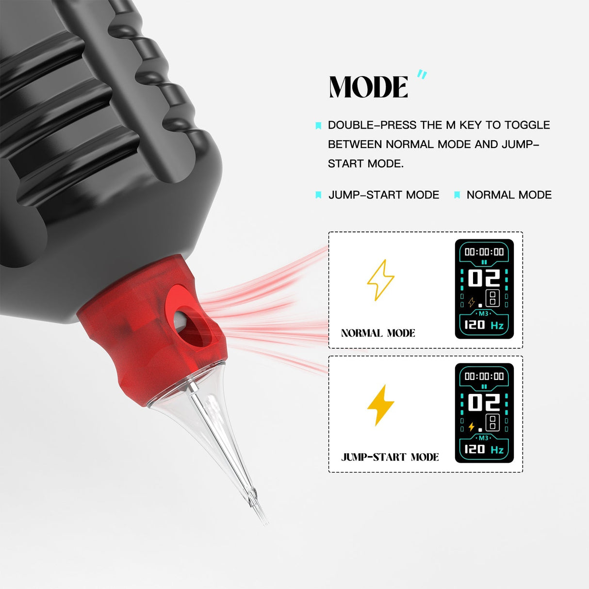 Wormhole Tattoo Pen Kit –Professional Tattoo Machine with XtremeInk