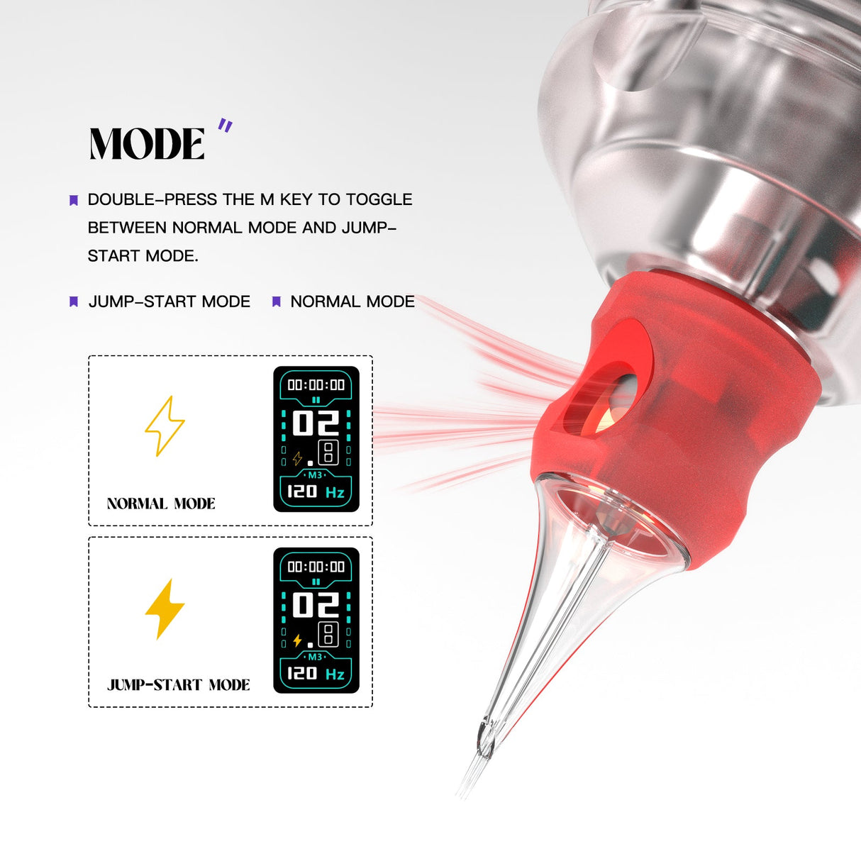 Wormhole Wireless Rotary Tattoo Kit – Adjustable Stroke