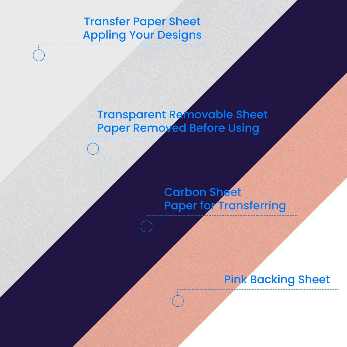 wormholepro-thermal transfer paper