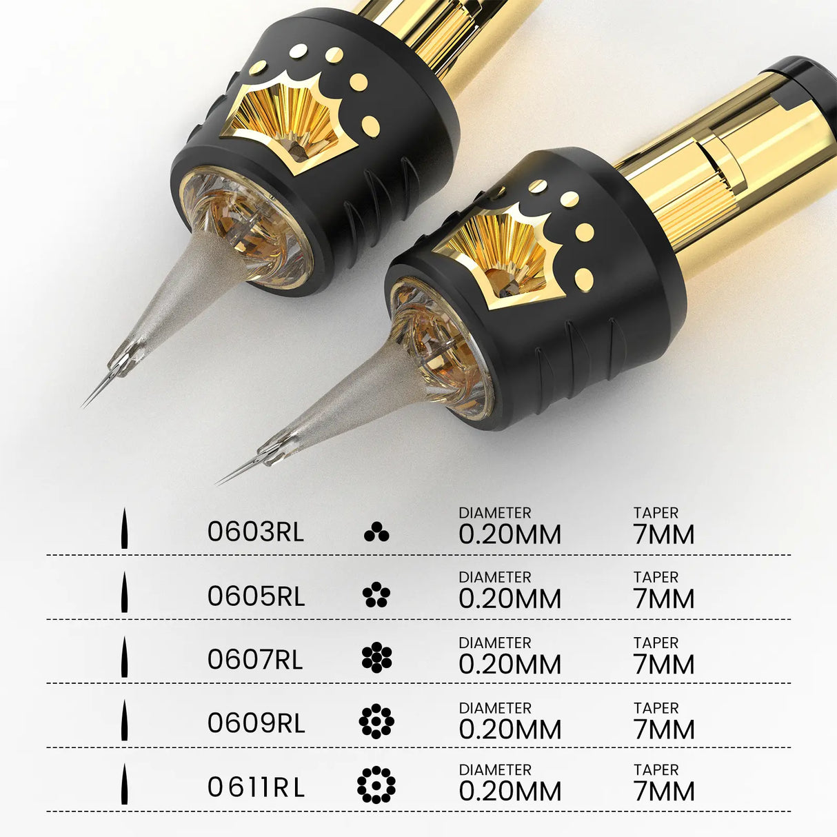 Wormhole Max Zenith #06RL Tattoo Cartridge Needles