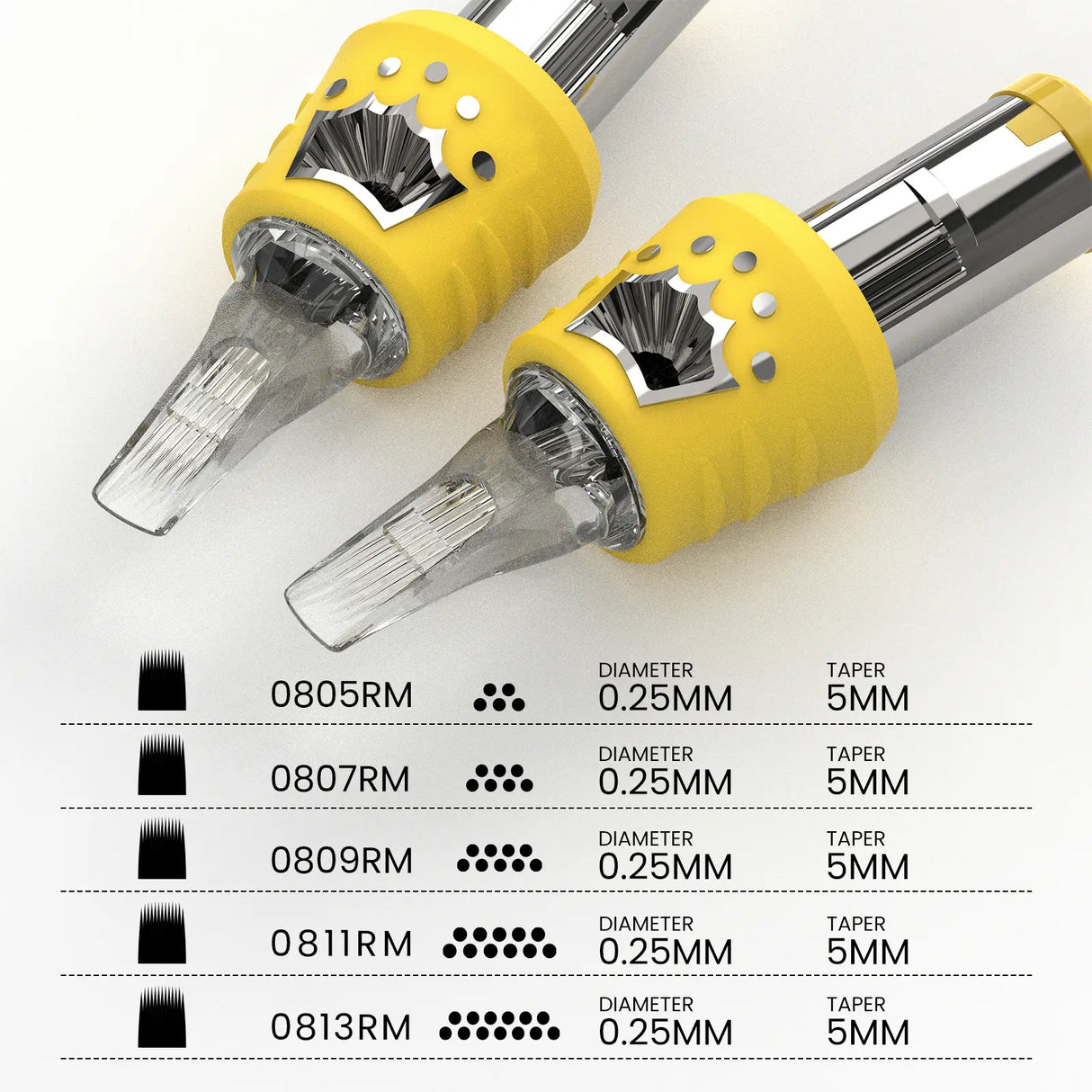 Wormhole Max Zenith #08RM Tattoo Cartridge Needles