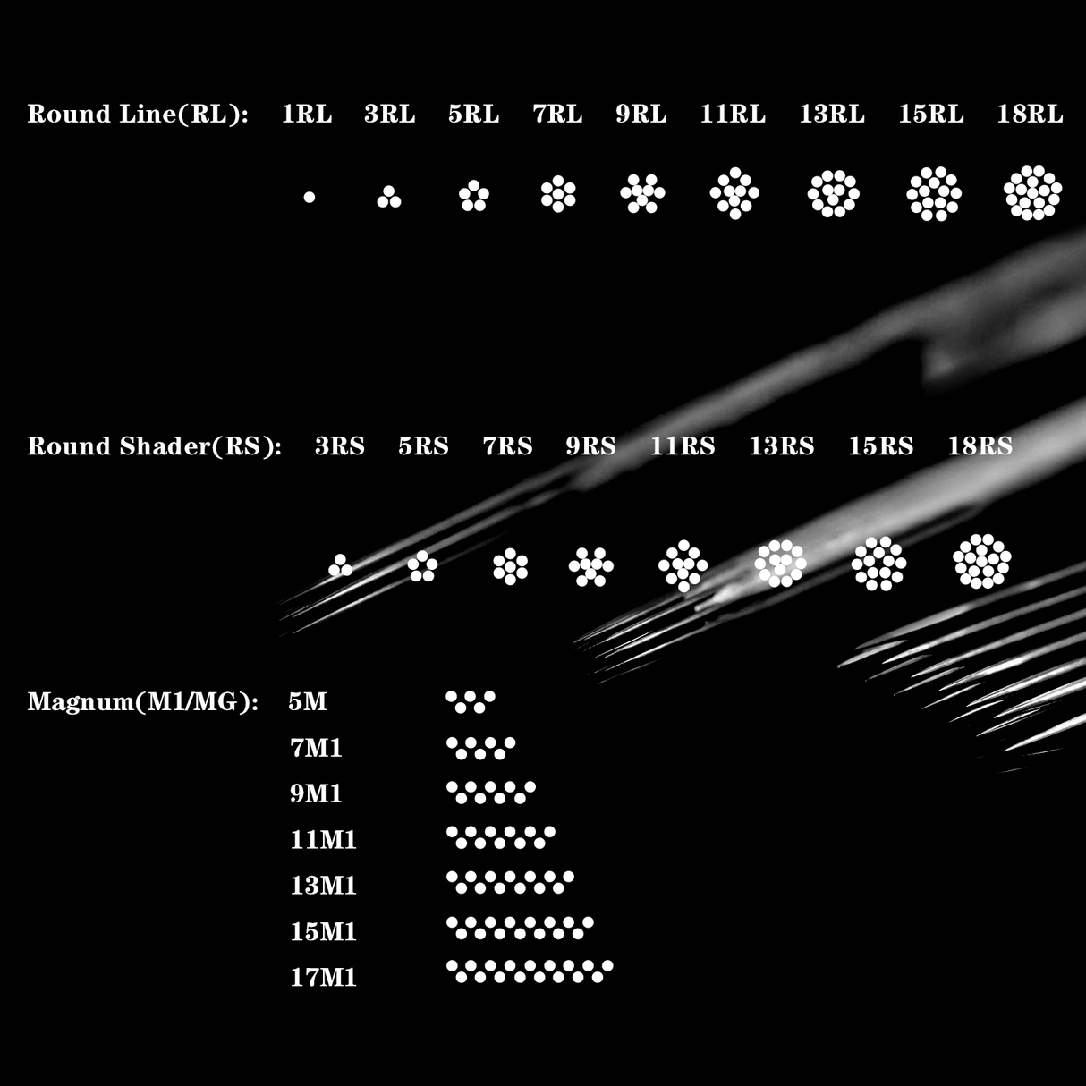 Wormhole 50 Pcs #12 Standard Disposable Tattoo Needles Mix Sizes with Blue Dot - wormholetattoo