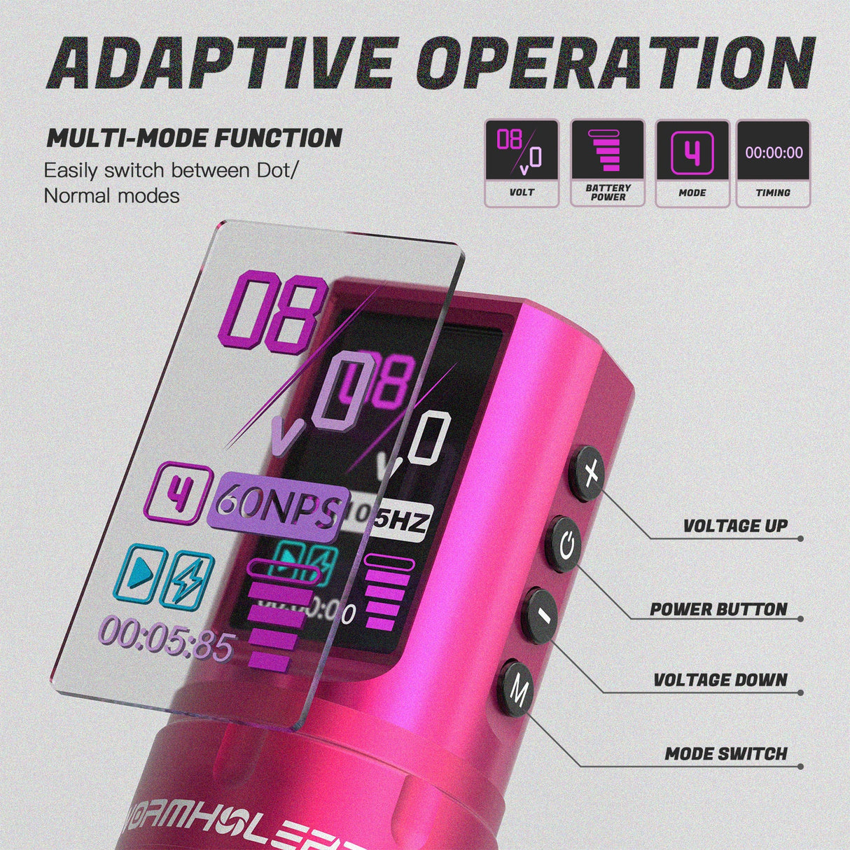 Wormhole Pro Virgo Wireless Tattoo Kit with UV Ink Colors