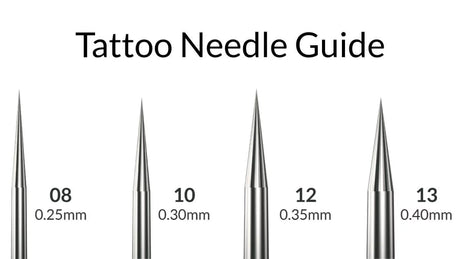 tattoo needle guide