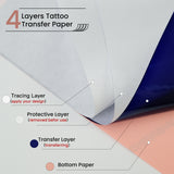 WormholePro Thermal Stencil Paper – Mini Printer Compatible（35/50/100 Sheets）
