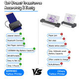Wormhole Mini Tattoo Stencil Printer with Bluetooth