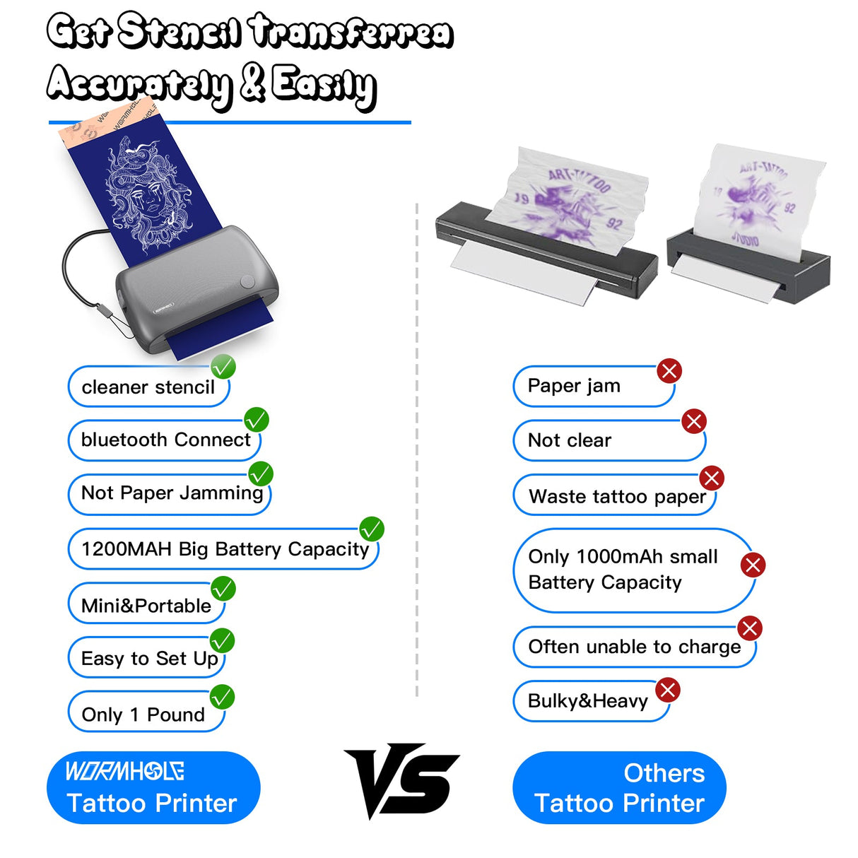 Wormhole Mini Tattoo Stencil Printer with Bluetooth (Grey)