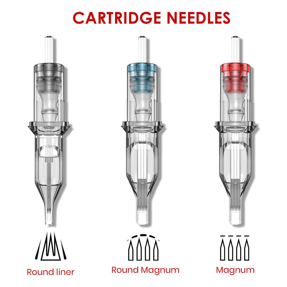 cartridge needles