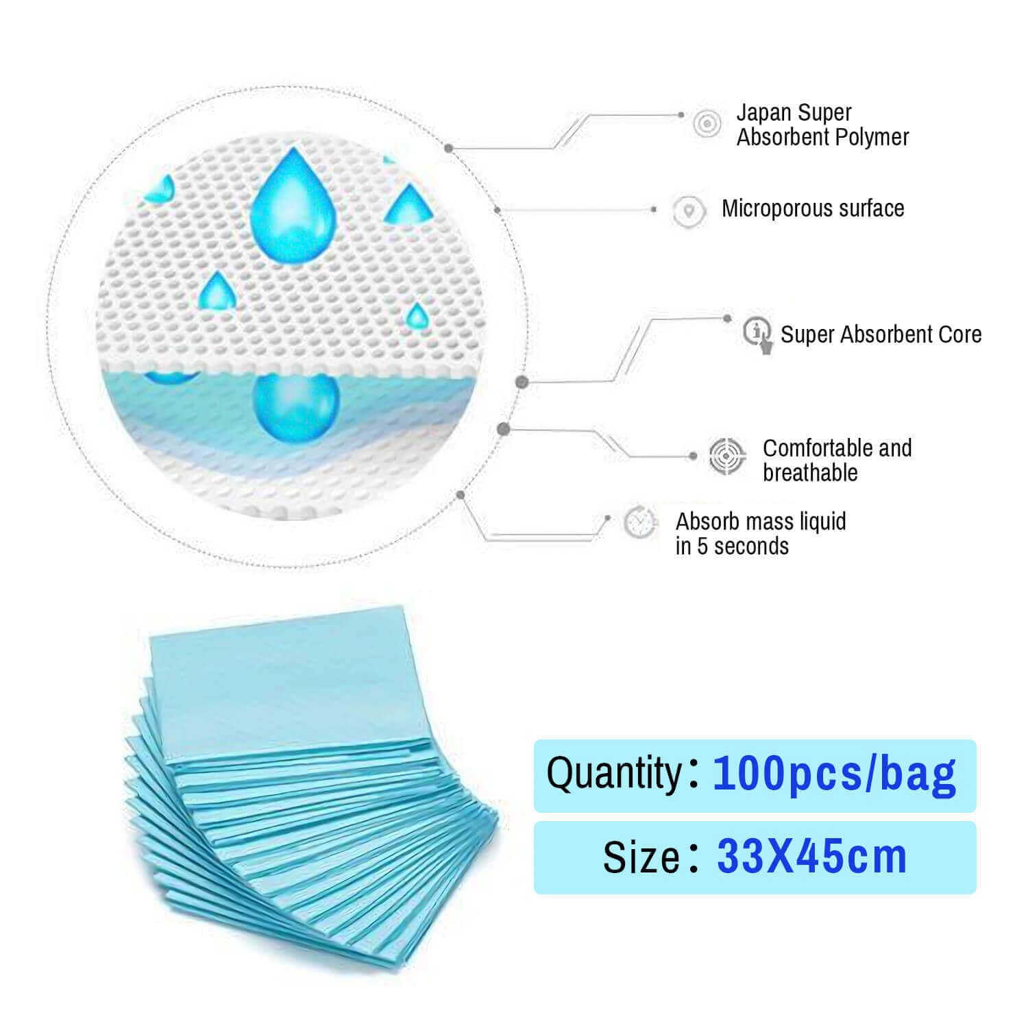 13quotX18quot Black Tattoo Cleaning Wipes Disposable Dental Piercing Bibs  Waterproof Sheets Paper Tattoo Accessories4749823 From 27,47 € | DHgate