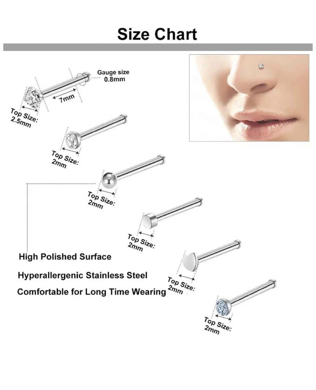 Standard nose 2025 ring diameter